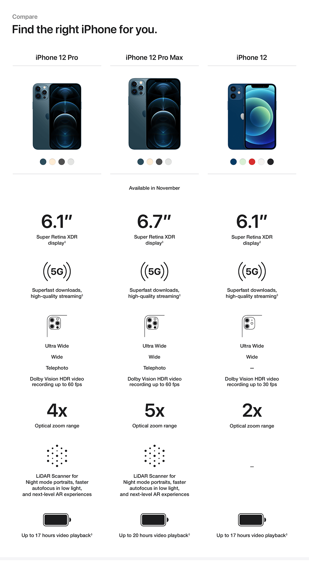 iPhone_12_Pro_Product_Page_L__en-US_05